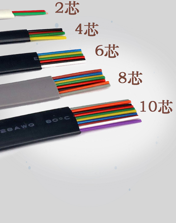 UL電話線系列